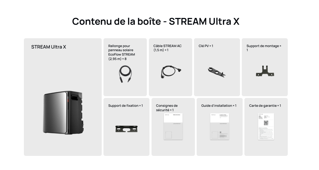 Ecoflow Stream Ultra X